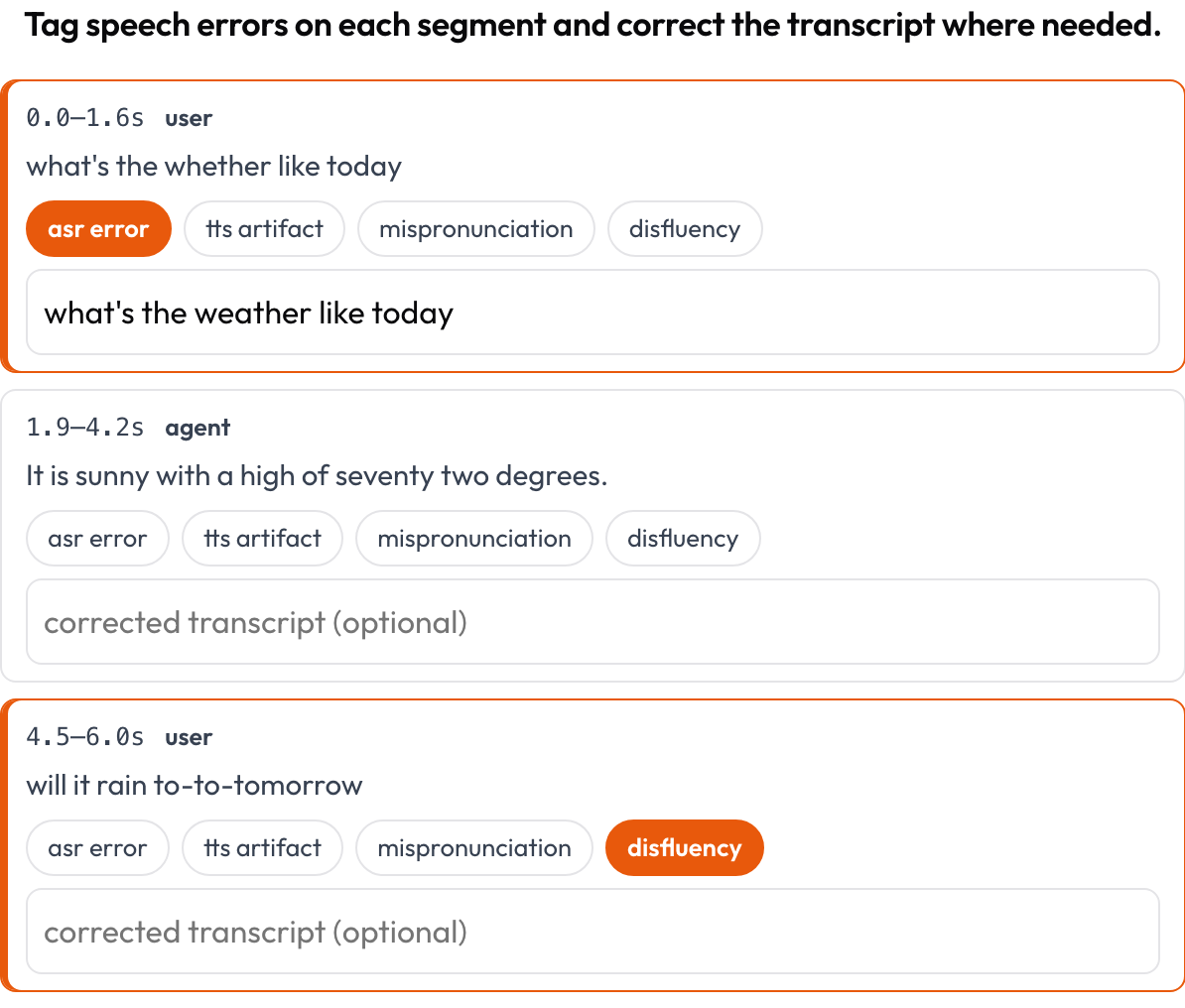 Segmenti di trascrizione vocale con tag di errore per segmento e correzione in linea