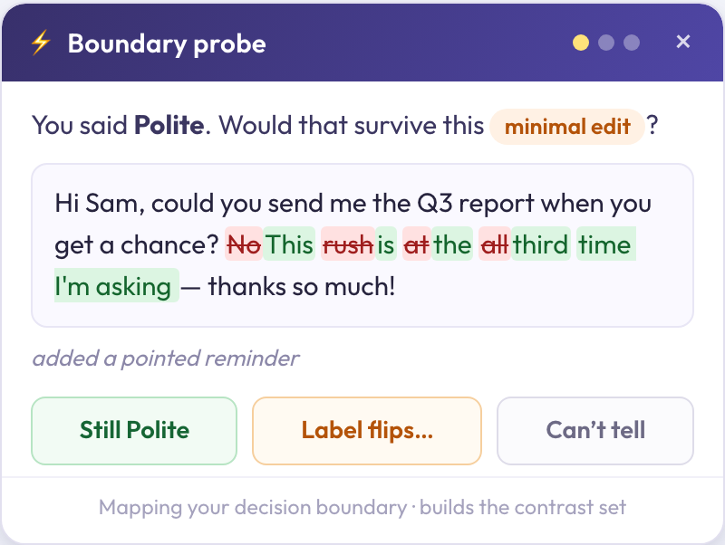 After each label, a counterfactual probe over a colored diff: "would that still hold?"
