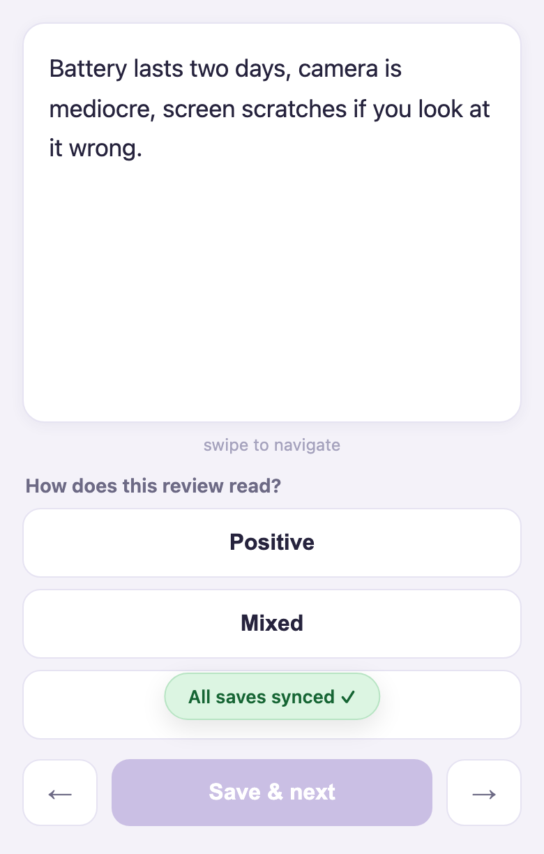First-class mobile annotation: a swipeable card stack with thumb-zone buttons and offline sync.